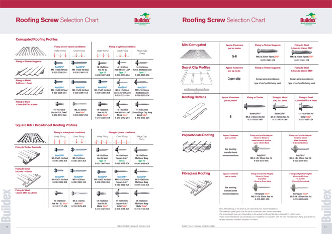 Click to download the Roofing Selection Chart